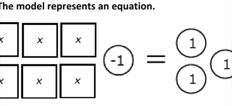 The model represents an equation.
x
x
-1 =
1
X
X
1