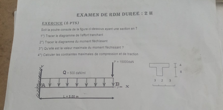 EXAMEN DE RDM DUREE :2 H
EXERCICE (8 PTS)
Soit la poutre console de la figure ci-dessous ayant une section en T
1°) Tracer le diagramme de l'effort tranchant
2°) Tracer le diagramme du moment fléchissant
3°) Qu'elle est la valeur maximale du moment fléchissant ?
4°) Calculer les contraintes maximales de compression et de traction
4
8
3 2 3