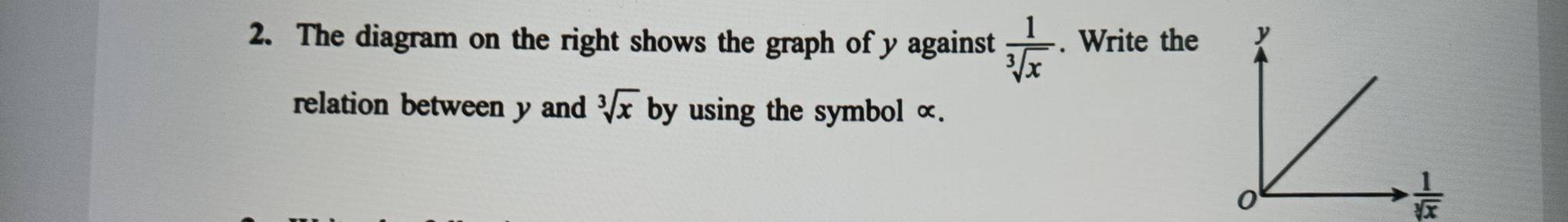The diagram on the right shows the graph of y against  1/sqrt[3](x) . Write the 
relation between y and sqrt[3](x) by using the symbol α.
·  1/sqrt[3](x) 