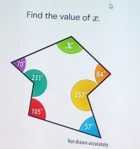 Find the value of x.
Not drawn a ccuratelly