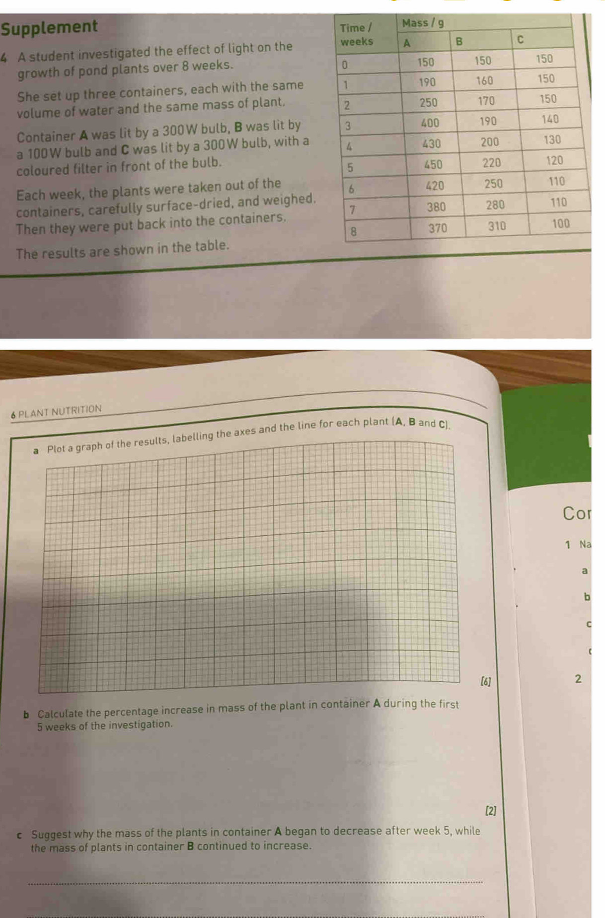 Supplement 
4 A student investigated the effect of light on the 
growth of pond plants over 8 weeks. 
She set up three containers, each with the same 
volume of water and the same mass of plant. 
Container A was lit by a 300W bulb, B was lit by 
a 100W bulb and C was lit by a 300W bulb, with a 
coloured filter in front of the bulb. 
Each week, the plants were taken out of the 
containers, carefully surface-dried, and weighed. 
Then they were put back into the containers. 
The results are shown in the table. 
6 PLANT NUTRITION 
a Plot a graph of the results, labelling the axes and the line for each plant (A, B and C) 
Cor 
1 Na 
a 
b 
C 
[6] 
2 
b Calculate the percentage increase in mass of the plant in container A during the first
5 weeks of the investigation. 
[2] 
c Suggest why the mass of the plants in container A began to decrease after week 5, while 
the mass of plants in container B continued to increase. 
_