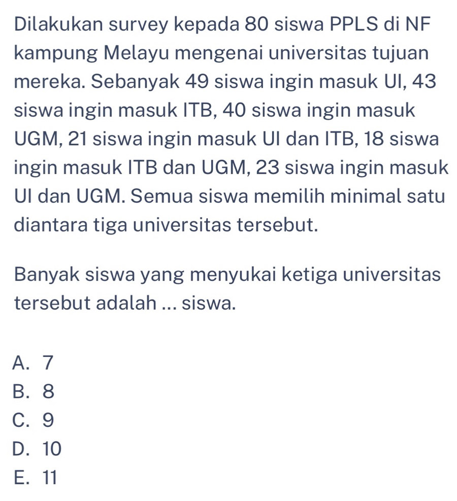 Dilakukan survey kepada 80 siswa PPLS di NF
kampung Melayu mengenai universitas tujuan
mereka. Sebanyak 49 siswa ingin masuk UI, 43
siswa ingin masuk ITB, 40 siswa ingin masuk
UGM, 21 siswa ingin masuk UI dan ITB, 18 siswa
ingin masuk ITB dan UGM, 23 siswa ingin masuk
UI dan UGM. Semua siswa memilih minimal satu
diantara tiga universitas tersebut.
Banyak siswa yang menyukai ketiga universitas
tersebut adalah ... siswa.
A. 7
B. 8
C. 9
D. 10
E. 11