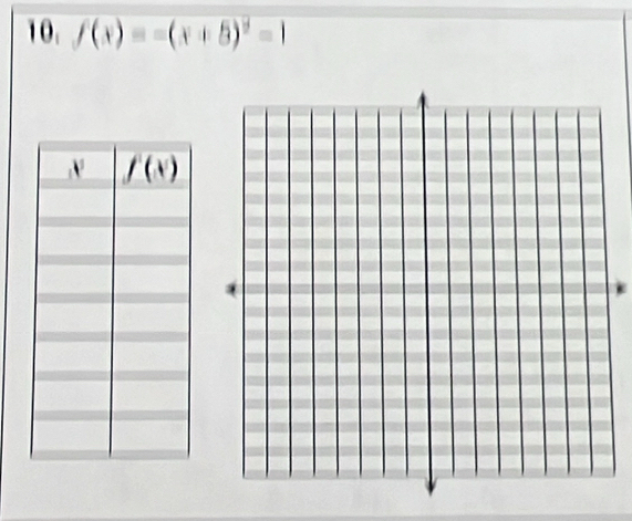 f(x)=-(x+5)^2=1