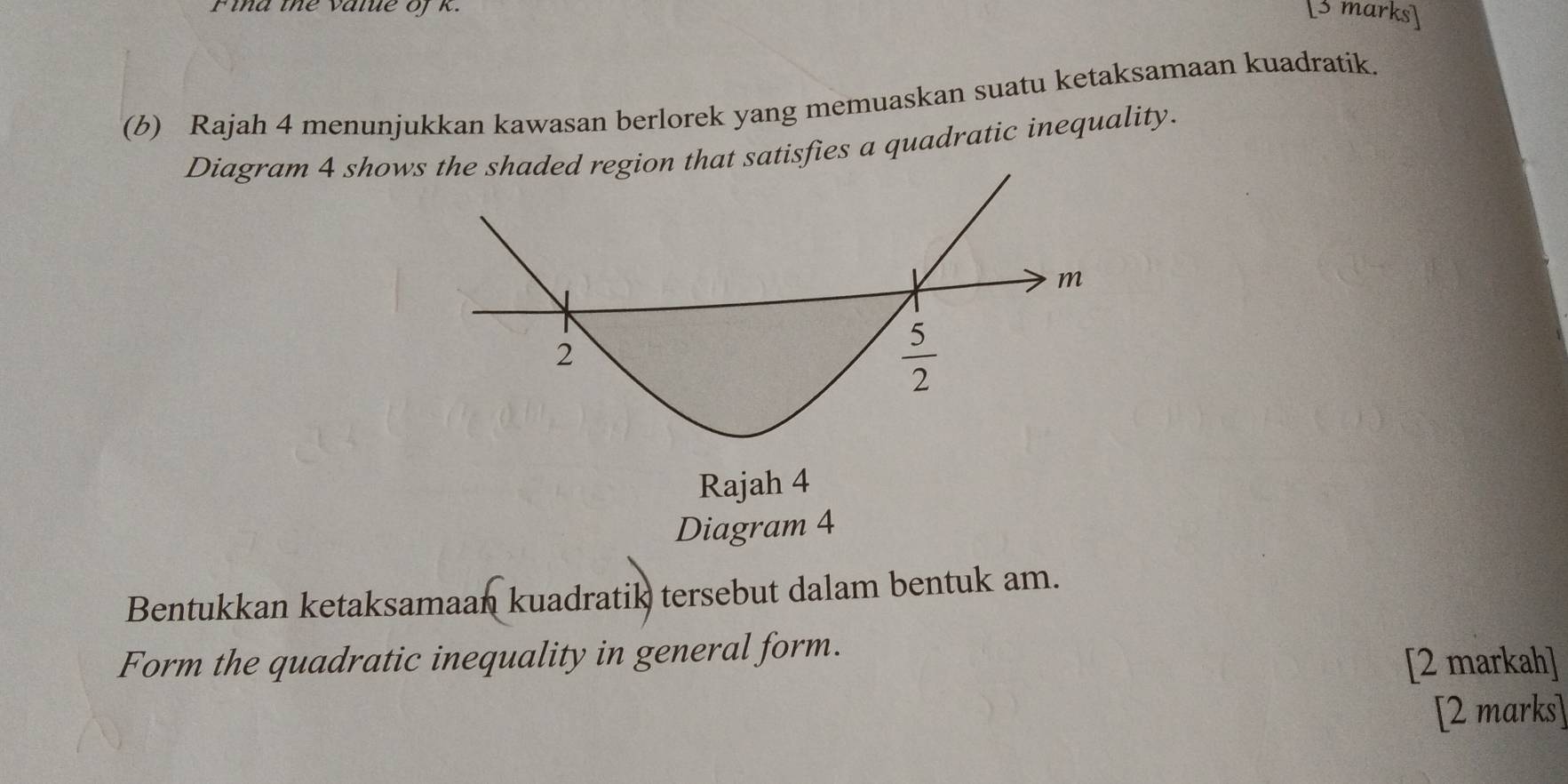 Fina the vatue of k.
[3 marks]
(b) Rajah 4 menunjukkan kawasan berlorek yang memuaskan suatu ketaksamaan kuadratik.
Diagram 4 show that satisfies a quadratic inequality.
Diagram 4
Bentukkan ketaksamaan kuadratik tersebut dalam bentuk am.
Form the quadratic inequality in general form.
[2 markah]
[2 marks]