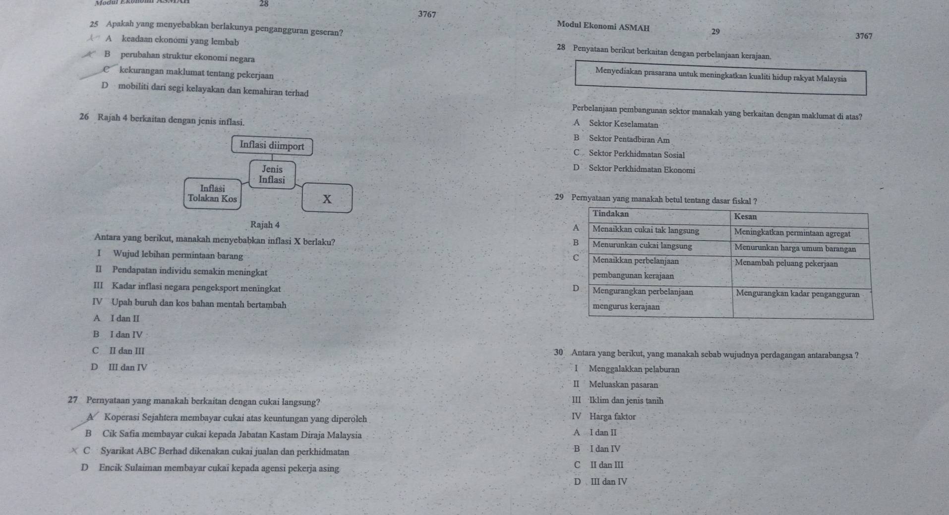 28
3767
Modul Ekonomi ASMAH 29
A keadaan ekonómi yang lembab 3767
25 Apakah yang menyebabkan berlakunya pengangguran geseran? 28 Penyataan berikut berkaitan dengan perbelanjaan kerajaan.
B perubahan struktur ekonomi negara Menyediakan prasarana untuk meningkatkan kualiti hidup rakyat Malaysia
Ckekurangan maklumat tentang pekerjaan
D  mobiliti dari segi kelayakan dan kemahiran terhad
Perbelanjaan pembangunan sektor manakah yang berkaitan dengan maklumat di atas?
A Sektor Keselamatan
26 Rajah 4 berkaitan dengan jenis inflasi. B Sektor Pentadbiran Am
Inflasi diimport C Sektor Perkhidmatan Sosial
Jenis
D Sektor Perkhidmatan Ekonomi
Inflasi
Inflasi
x
Tolakan Kos 29 Pernyataan yang manakah betul tentang dasar fiskal ?
Rajah 4
Antara yang berikut, manakah menyebabkan inflasi X berlaku?
I Wujud lebihan permintaan barang 
II Pendapatan individu semakin meningkat 
III Kadar inflasi negara pengeksport meningkat 
IV Upah buruh dan kos bahan mentah bertambah
A I dan II
B I dan IV
C II dan III 30 Antara yang berikut, yang manakah sebab wujudnya perdagangan antarabangsa ?
D III dan IV  I Menggalakkan pelaburan
II Meluaskan pasaran
27 Pernyataan yang manakah berkaitan dengan cukai langsung? III Iklim dan jenis tanih
A Koperasi Sejahtera membayar cukai atas keuntungan yang diperoleh IV Harga faktor
B Cik Safia membayar cukai kepada Jabatan Kastam Diraja Malaysia A I dan II
C Syarikat ABC Berhad dikenakan cukai jualan dan perkhidmatan
B I dan IV
D Encik Sulaiman membayar cukai kepada agensi pekerja asing
C II dan III
D III dan IV