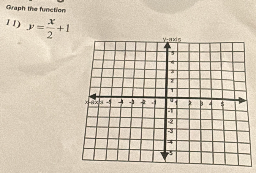 Graph the function 
11) y= x/2 +1