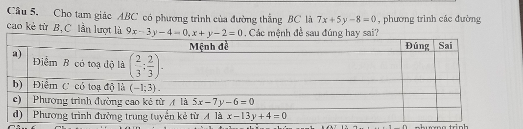 Cho tam giác ABC có phương trình của đường thẳng BC là 7x+5y-8=0 , phương trình các đường
cao kẻ từ B,C lần lượt là 
n  h uoma trình