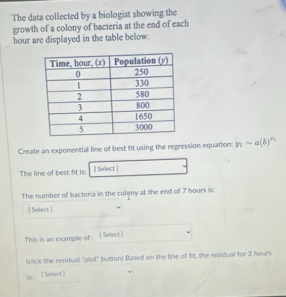 The data collected by a biologist showing the 
growth of a colony of bacteria at the end of each
hour are displayed in the table below. 
Create an exponential line of best ft using the regression equation: y_1sim a(b)^x_1
The line of best fit is: [ Select ] 
The number of bacteria in the colpny at the end of 7 hours is: 
[ Select ] 
This is an example of: [ Select ] 
(click the residual "plot" button) Based on the line of ft, the residual for 3 hours
is: [ Select ]