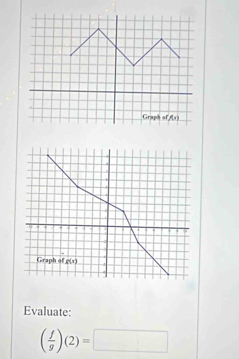 Evaluate:
( f/g )(2)=□