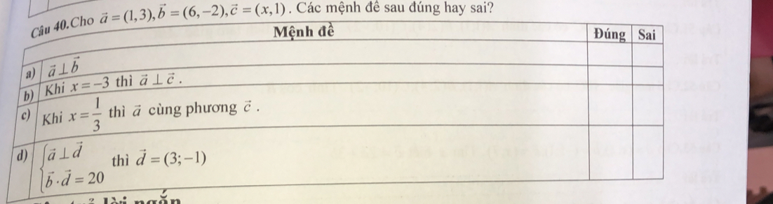 vector a=(1,3),vector b=(6,-2),vector c=(x,1) Các mệnh đề sau đúng hay sai?