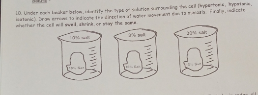 Under each beaker below, identify the type of solution surrounding the cell (hypertonic, hypotonic, 
isotonic). Draw arrows to indicate the direction of water movement due to osmosis. Finally, indicate 
whether the cell will swell, shrink, or stay the same.