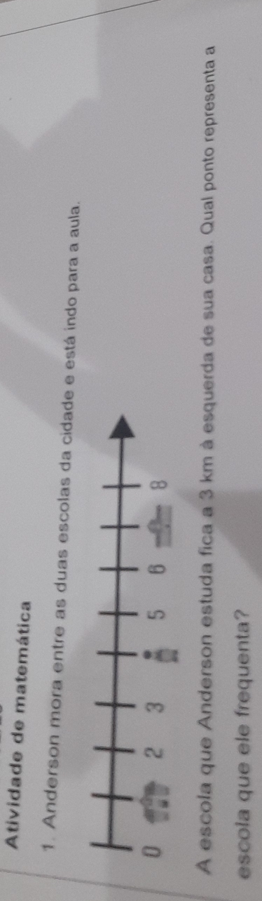 Atividade de matemática 
1. Anderson mora entre as duas escolas da cidade e está indo para a aula. 
A escola que Anderson estuda fica a 3 km à esquerda de sua casa. Qual ponto representa a 
escola que ele frequenta?