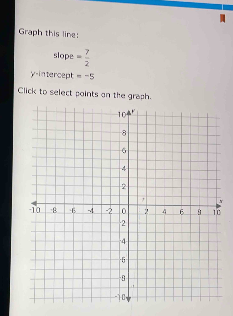 Graph this line: 
slope = 7/2 
y-intercept =-5
Click to select points on the graph.