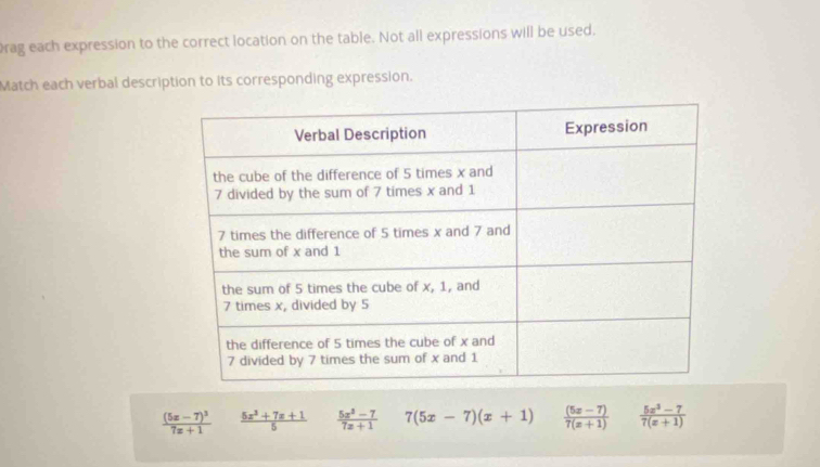 Drag each expression to the correct location on the table. Not all expressions will be used.
Match each verbal description to its corresponding expression.
frac (5x-7)^37x+1  (5x^2+7x+1)/5   (5x^3-7)/7x+1  7(5x-7)(x+1)  ((5x-7))/7(x+1)   (5x^3-7)/7(x+1) 