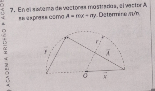 En el sistema de vectores mostrados, el vector A
se expresa como A=mx+ny. Determine m/n.
。