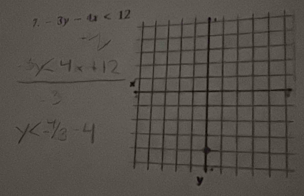 -3y-4x<12</tex>