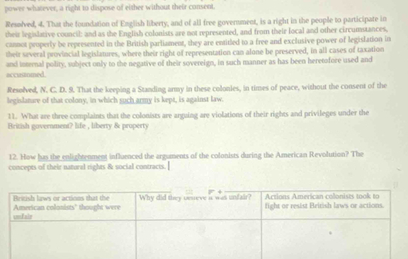 power whatever, a right to dispose of either without their consent. 
Resolved, 4. That the foundation of English liberty, and of all free government, is a right in the people to participate in 
their legislative council: and as the English colonists are not represented, and from their local and other circumstances, 
cannot properly be represented in the British parliament, they are entitled to a free and exclusive power of legislation in 
their several provincial legislatures, where their right of representation can alone be preserved, in all cases of taxation 
and internal polity, subject only to the negative of their sovereign, in such manner as has been heretofore used and 
accusmmed. 
Resolved, N. C. D. 9. That the keeping a Standing army in these colonies, in times of peace, without the consent of the 
legislanure of that colony, in which such army is kept, is against law. 
11. What are three complaints that the colonists are arguing are violations of their rights and privileges under the 
British government? life , liberty & property 
12. How has the enlightenment influenced the arguments of the colonists during the American Revolution? The 
concepts of their natural rights & social contracts.