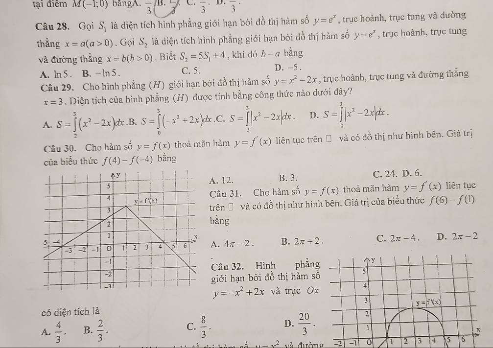 tại điểm M(-1;0) bāngA. frac 3 B. 5. C. overline 3^((·) D:frac )3.
Câu 28. Gọi S_1 là diện tích hình phẳng giới hạn bởi đồ thị hàm số y=e^x , trục hoành, trục tung và đường
thǎng x=a(a>0). Gọi S_2 là diện tích hình phẳng giới hạn bởi đồ thị hàm số y=e^x , trục hoành, trục tung
và đường thẳng x=b(b>0). Biết S_2=5S_1+4 , khi đó b-a bằng
A. ln 5 . B. -ln 5. C. 5. D. −5 .
Câu 29. Cho hình phẳng (H) giới hạn bởi đồ thị hàm số y=x^2-2x , trục hoành, trục tung và đường thẳng
x=3. Diện tích của hình phẳng (H) được tính bằng công thức nào dưới đây?
A. S=∈tlimits _2^(3(x^2)-2x)dx .B. S=∈tlimits _0^(3(-x^2)+2x)dx .C. S=∈tlimits _2^(3|x^2)-2x|dx. D. S=∈tlimits _0^(3|x^2)-2x|dx.
Câu 30. Cho hàm số y=f(x) thoả mãn hàm y=f'(x) liên tục trên và có đồ thị như hình bên. Giá trị
của biểu thức f(4)-f(-4) bằng
A. 12. B. 3. C. 24. D. 6.
liên tục
Câu 31. Cho hàm số y=f(x) thoả mãn hàm y=f'(x)
trên Đ và có đồ thị như hình bên. Giá trị của biểu thức f(6)-f(1)
bằng
A. 4π -2. B. 2π +2. C. 2π -4. D. 2π -2
Câu 32. Hình phẳng y
giới hạn bởi đồ thị hàm số 5
y=-x^2+2x và trục Ox 4
3 y=f'(x)
có diện tích là
A.  4/3 . B.  2/3 .  8/3 .  20/3 . 2
C.
D.
!
x
y=x^2 và đường -2 -1 a 2 4 5 6