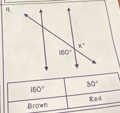 30°
150°
Brown Red