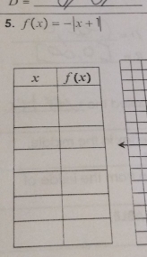 D=
5. f(x)=-|x+1|