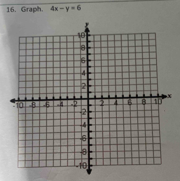 Graph. 4x-y=6