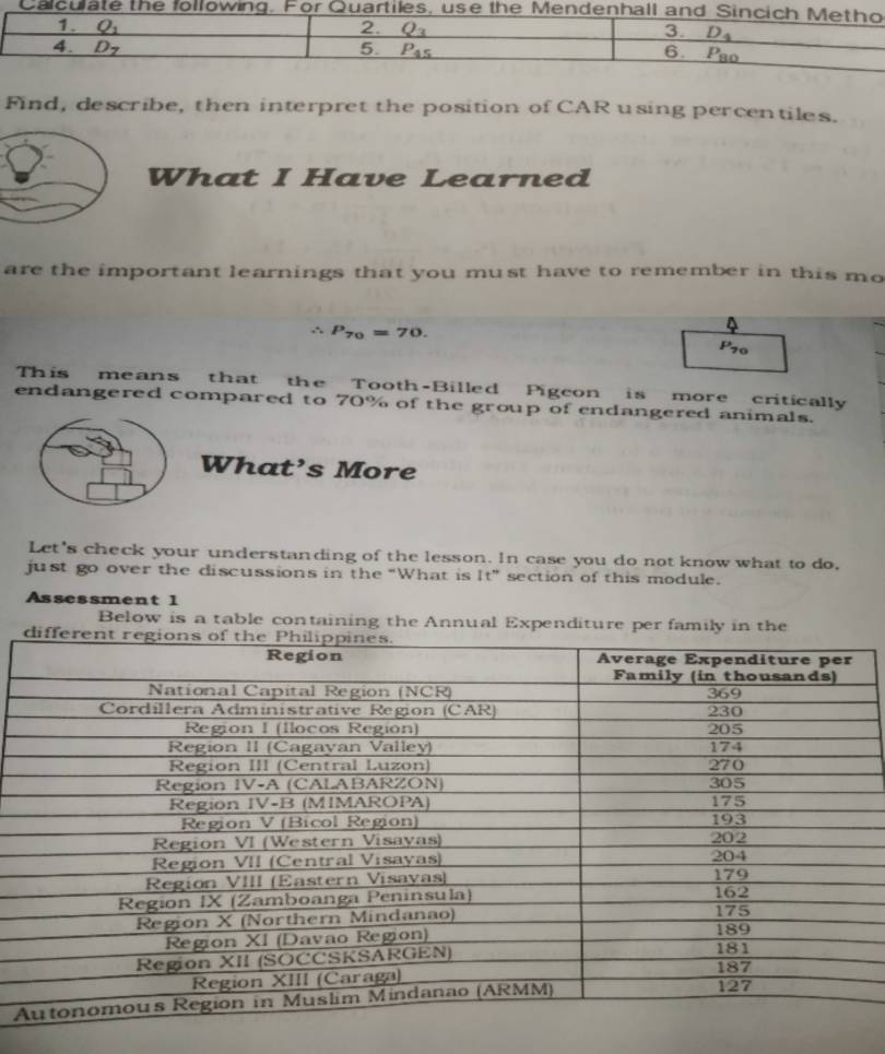 Find, describe, then interpret the position of CAR using percentiles.
What I Have Learned
are the important learnings that you must have to remember in this mo
, P_70=70.
P_70
This means that the Tooth-Billed Pigeon is more critically
endangered compared to 70% of the group of endangered animals.
What’s More
Let's check your understanding of the lesson. In case you do not know what to do,
just go over the discussions in the "What is 1t'' section of this module.
Assessment 1
Below is a table containing the Annual Expenditure per family in the
A