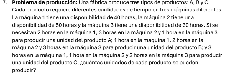 Problema de producción: Una fábrica produce tres tipos de productos: A, B y C. 
Cada producto requiere diferentes cantidades de tiempo en tres máquinas diferentes. 
La máquina 1 tiene una disponibilidad de 40 horas, la máquina 2 tiene una 
disponibilidad de 50 horas y la máquina 3 tiene una disponibilidad de 60 horas. Si se 
necesitan 2 horas en la máquina 1, 3 horas en la máquina 2 y 1 hora en la máquina 3
para producir una unidad del producto A; 1 hora en la máquina 1, 2 horas en la 
máquina 2 y 3 horas en la máquina 3 para producir una unidad del producto B; y 3
horas en la máquina 1, 1 hora en la máquina 2 y 2 horas en la máquina 3 para producir 
una unidad del producto C, ¿cuántas unidades de cada producto se pueden 
producir?