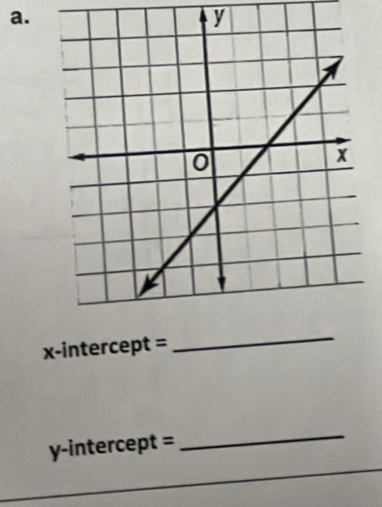 y
x-intercept = 
_ 
y-intercept = 
_