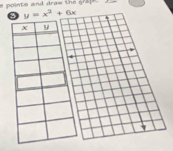 points and draw the graph. 
8 y=x^2+6x