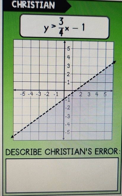 CHRISTIAN
y> 3/4 x-1
DESCRIBE CHRISTIAN'S ERROR: