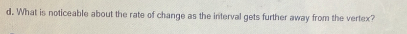 What is noticeable about the rate of change as the interval gets further away from the vertex?