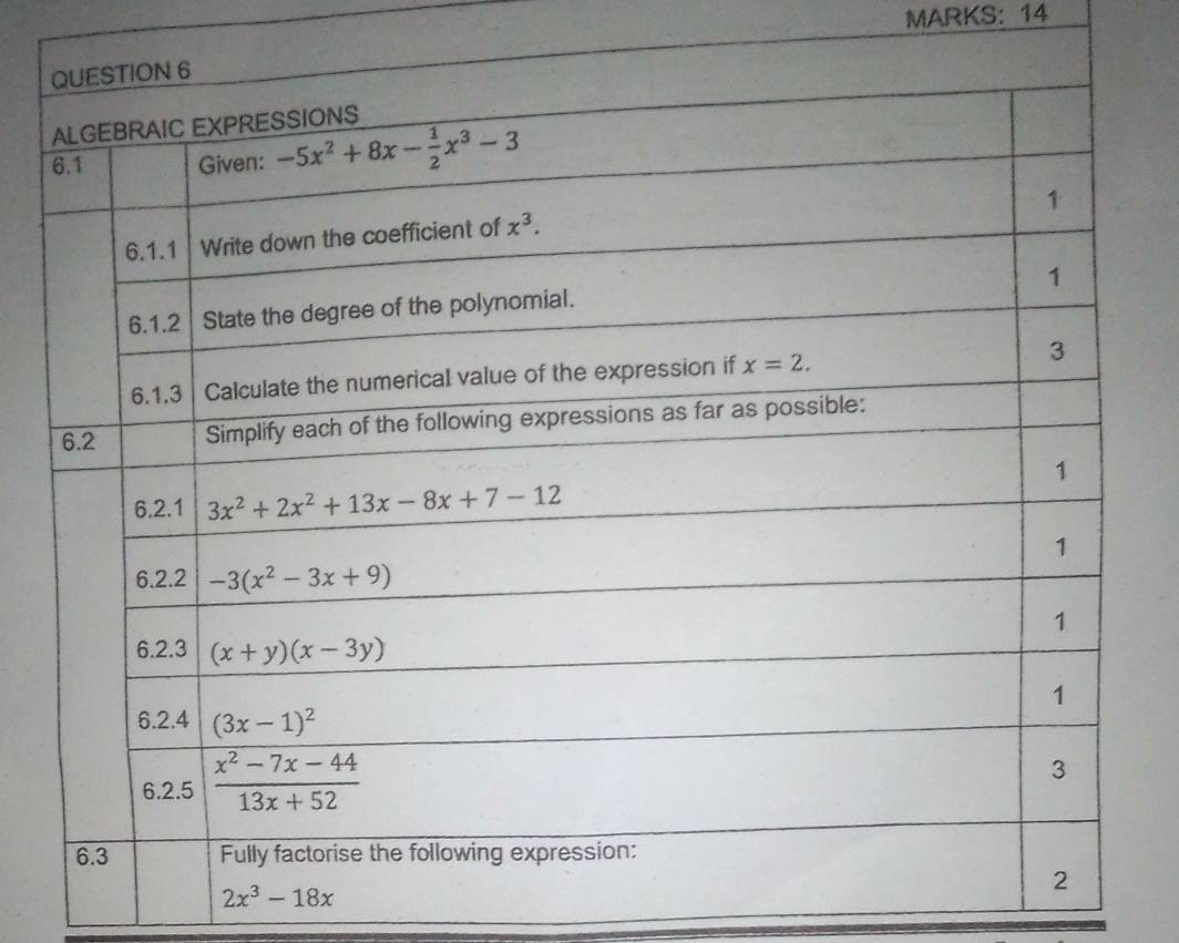 MARKS: 14
2x^3-18x