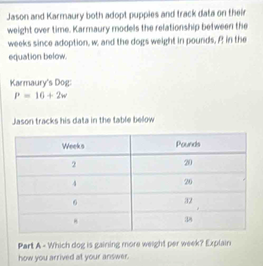 Jason and Karmaury both adopt puppies and track data on their 
weight over time. Karmaury models the relationship between the
weeks since adoption, w, and the dogs weight in pounds, P in the 
equation below. 
Karmaury's Dog:
P=16+2w
Jason tracks his data in the table below 
Part A - Which dog is gaining more weight per week? Explain 
how you arrived at your answer.