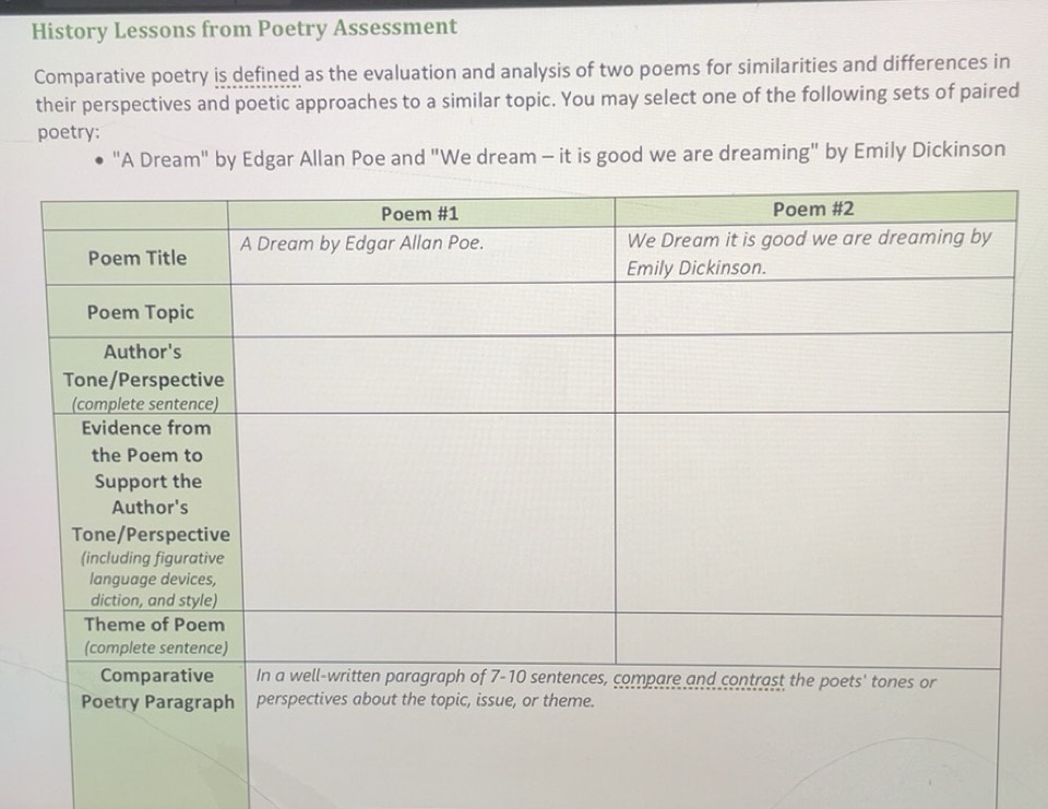 Solved: History Lessons from Poetry Assessment Comparative poetry is ...