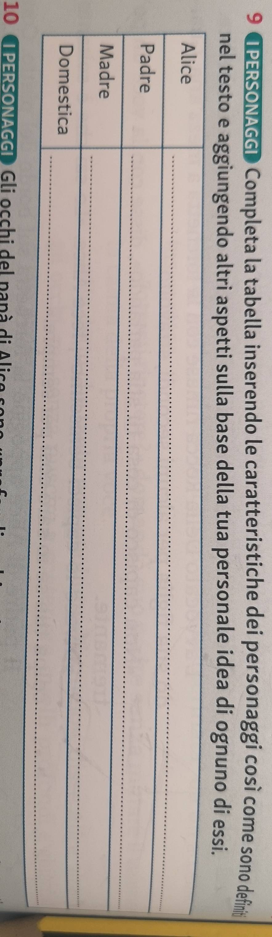 CPERSONAGGD Completa la tabella inserendo le caratteristiche dei personaggi così come sono definiti 
nel testo e aggiungendo altri aspetti sulla base della tua personale idea di ognuno di essi. 
_ 
_ 
Alice 
_ 
_ 
Padre 
_ 
_ 
Madre 
_ 
_ 
Domestica 
_ 
_ 
10 (IPERSONAGGI Gli occhi del papà di Alico