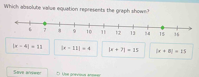 Which absolute value equation represents the graph shown?
|x-4|=11 |x-11|=4 |x+7|=15 |x+8|=15
Save answer Use previous answer