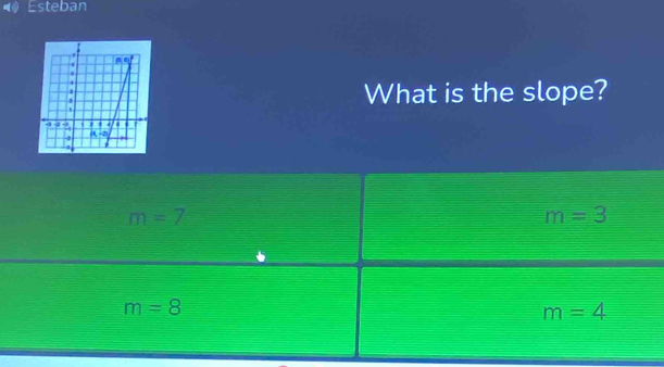 Esteban
What is the slope?
m=7
m=3
m=8
m=4