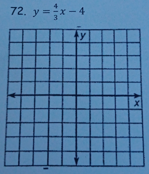 y= 4/3 x-4