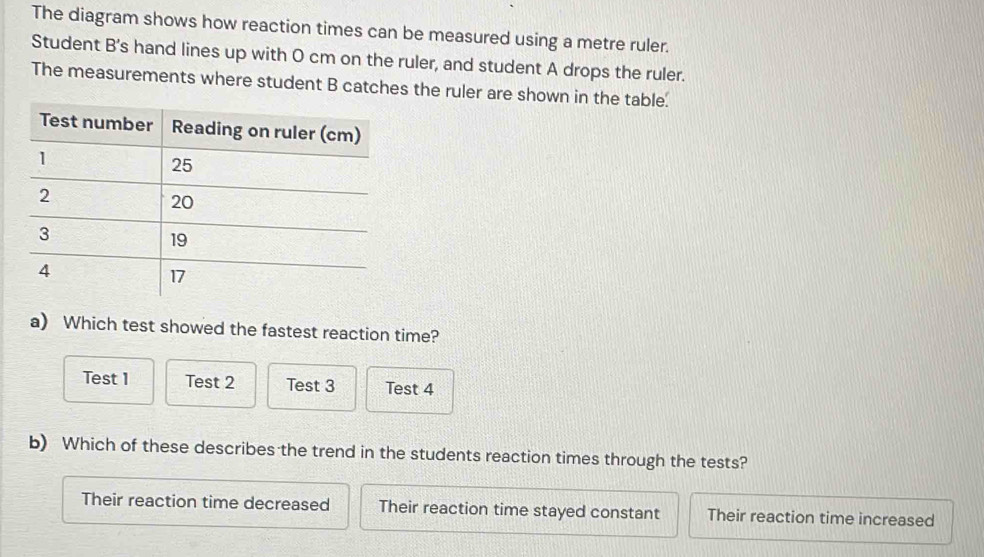 Solved: The diagram shows how reaction times can be measured using a ...