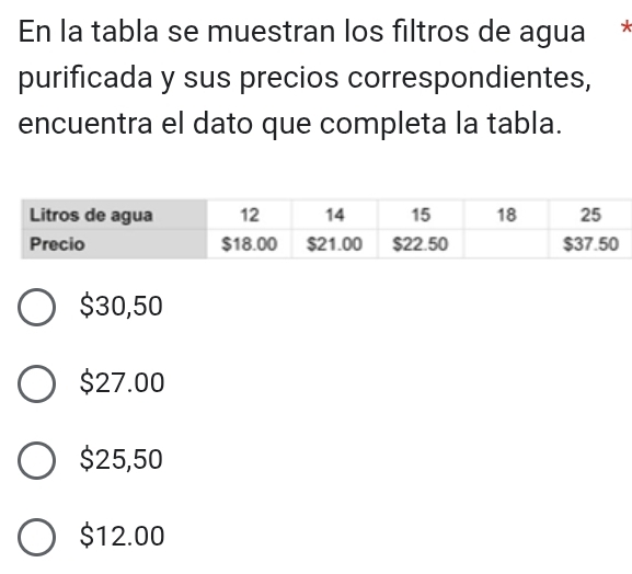 En la tabla se muestran los filtros de agua
purificada y sus precios correspondientes,
encuentra el dato que completa la tabla.
$30,50
$27.00
$25,50
$12.00