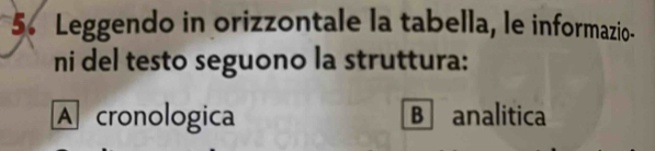 Leggendo in orizzontale la tabella, le informazio-
ni del testo seguono la struttura:
A cronologica B analitica