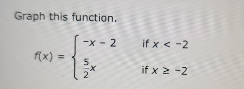 Graph this function.
f(x)=beginarrayl -x-2ifx