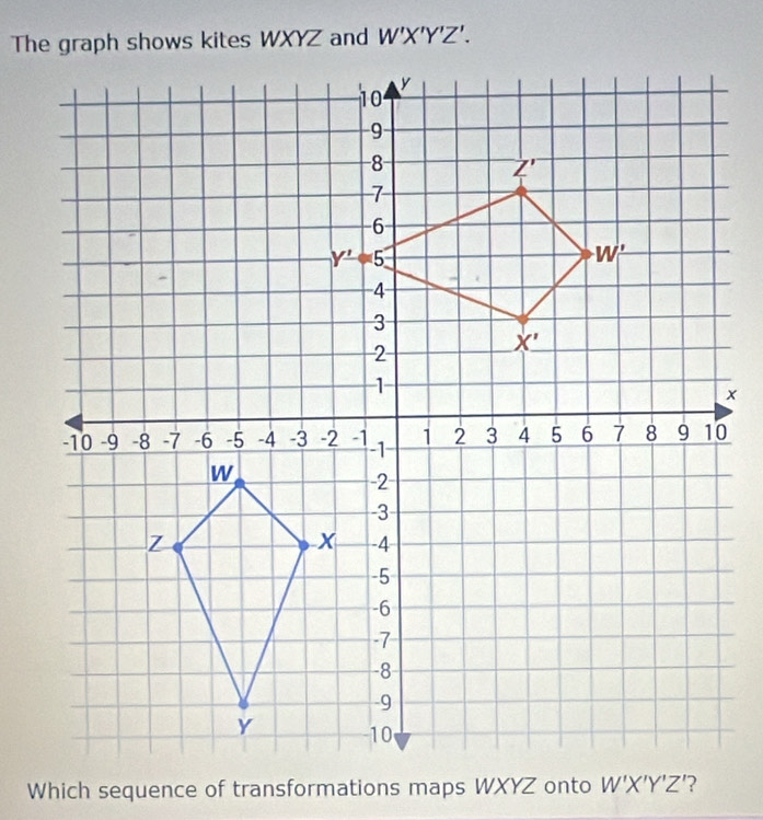 The graph shows kites WXYZ and W'X'Y'Z'.