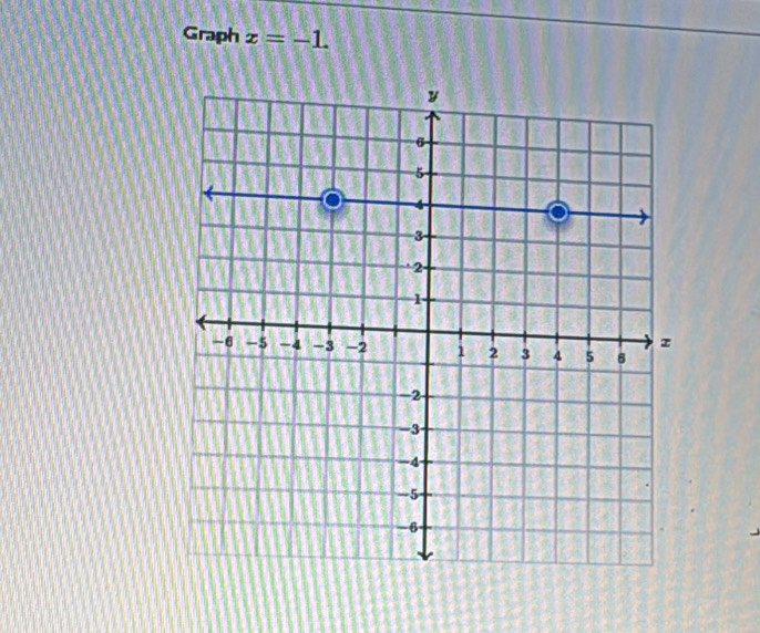 Graph x=-1.