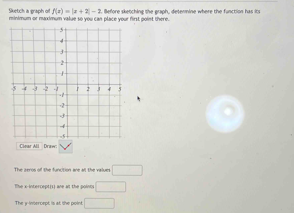 Sketch a graph of f(x)=|x+2|-2. Before sketching the graph, determine where the function has its 
minimum or maximum value so you can place your first point there. 
Clear All Draw: 
The zeros of the function are at the values □ 
The x-intercept(s) are at the points □
The y-intercept is at the point □