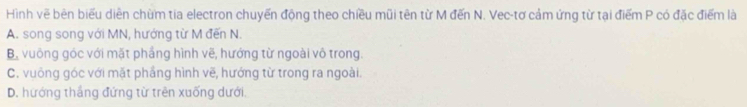 Hình vẽ bên biểu diễn chùm tía electron chuyến động theo chiều mũi tên từ M đến N. Vec-tơ cảm ứng từ tại điểm P có đặc điểm là
A. song song với MN, hướng từ M đến N.
B. vuồng góc với mặt phầng hình vẽ, hướng từ ngoài vô trong.
C. vuông góc với mặt phầng hình vẽ, hướng từ trong ra ngoài.
D. hướng thắng đứng từ trên xuống dưới,