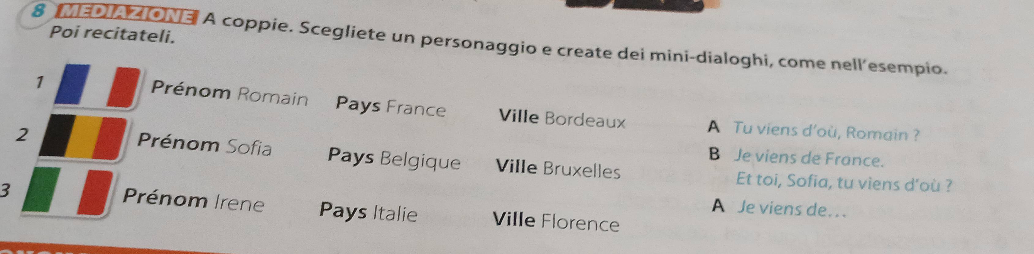 Poi recitateli. 
8 MEDIAZIONE A coppie. Scegliete un personaggio e create dei mini-dialoghi, come nell’esempio. 
Prénom Romain 
1 Pays France Ville Bordeaux A Tu viens d’où, Romain ? 
2 
Prénom Sofia Pays Belgique Ville Bruxelles 
B Je viens de France. 
Et toi, Sofia, tu viens d’où ? 
Prénom Irene Pays Italie 
A Je viens de.. 
3 Ville Florence