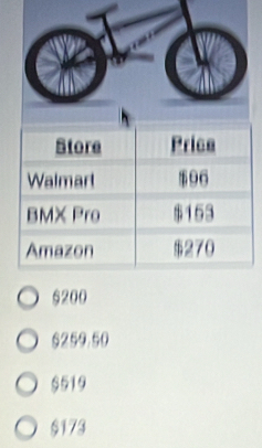 $259.50
$519
§173