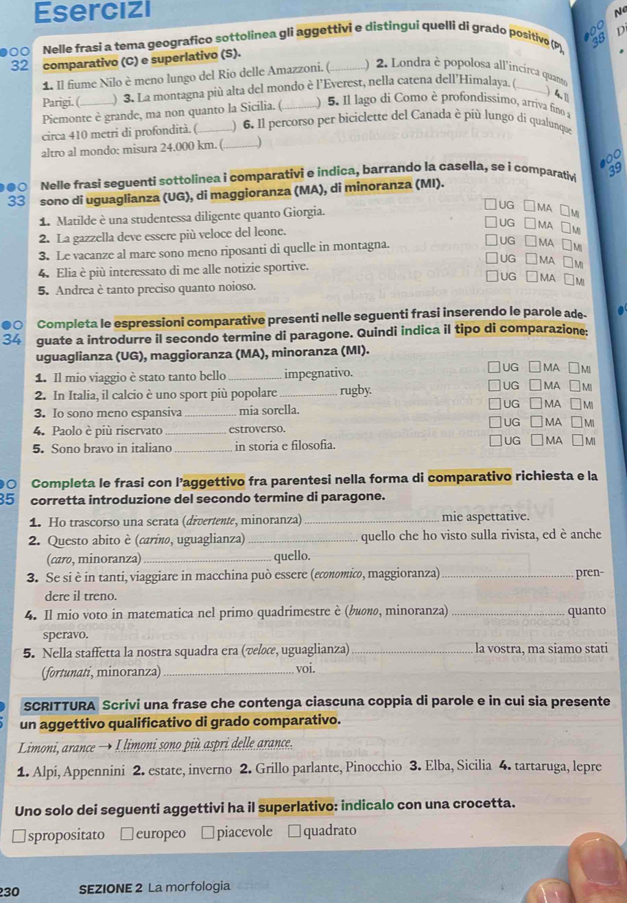 Esercizi
N
●00 Nelle frasi a tema geografico sottolinea gli aggettivi e distingui quelli di grado positivo (P), % D
32 comparativo (C) e superlativo (S).
1. Il fiume Nilo è meno lungo del Rio delle Amazzoni. (._ ) 2. Londra è popolosa all'incirca quanto
Parigi. (. ) 3. La montagna più alta del mondo è l'Everest, nella catena dell'Himalaya. (._
) 4、 1
Piemonte è grande, ma non quanto la Sicilia. (._ ) 5. Il lago di Como è profondissimo, arriva fino a
circa 410 metri di profondità. ( _) 6. Il percorso per biciclette del Canada è più lungo di qualunque
altro al mondo: misura 24.000 km. ( _)
,00
● Nelle frasi seguenti sottolinea i comparativi e indica, barrando la casella, se i comparativi 39
33 sono di uguaglianza (UG), di maggioranza (MA), di minoranza (MI).
1. Matilde è una studentessa diligente quanto Giorgia. JG □ma □MI
2. La gazzella deve essere più veloce del leone. JG MA MI
3. Le vacanze al mare sono meno riposanti di quelle in montagna. JG MA MI
JG
4. Elia è più interessato di me alle notizie sportive. MA MI
UG MA MI
5. Andrea è tanto preciso quanto noioso.
●○ Completa le espressioni comparative presenti nelle seguenti frasi inserendo le parole ade. .
34 guate a introdurre il secondo termine di paragone. Quindi indica il tipo di comparazione:
uguaglianza (UG), maggioranza (MA), minoranza (MI).
1. Il mio viaggio è stato tanto bello_ impegnativo.
UG □ MA ⊥MI
2. In Italia, il calcio è uno sport più popolare_ rugby.
UG □ MA □ MI
UG _  MA □
3. Io sono meno espansiva _mia sorella. MI
UG MA MI
4. Paolo è più riservato _estroverso.
UG MA
5. Sono bravo in italiano _in storia e filosofia. MI
Completa le frasi con l’aggettivo fra parentesi nella forma di comparativo richiesta e la
35 corretta introduzione del secondo termine di paragone.
1. Ho trascorso una serata (divertente, minoranza) _mie aspettative.
2. Questo abito è (carino, uguaglianza) _quello che ho visto sulla rivista, ed è anche
(caro, minoranza) _quello.
3. Se si è in tanti, viaggiare in macchina può essere (economico, maggioranza) _pren-
dere il treno.
4. Il mio voto in matematica nel primo quadrimestre è (bиσиω, minoranza) _quanto
speravo.
5. Nella staffetta la nostra squadra era (velæ, uguaglianza) _la vostra, ma siamo stati
(fortunati, minoranza) _voi.
SCRITTURA Scrivi una frase che contenga ciascuna coppia di parole e in cui sia presente
un aggettivo qualificativo di grado comparativo.
Limoni, arance → I limoni sono più aspri delle arance.
1. Alpi, Appennini 2. estate, inverno 2. Grillo parlante, Pinocchio 3. Elba, Sicilia 4. tartaruga, lepre
Uno solo dei seguenti aggettivi ha il superlativo: indicalo con una crocetta.
spropositato  europeo piacevole  quadrato
30 SEZIONE 2 La morfologia