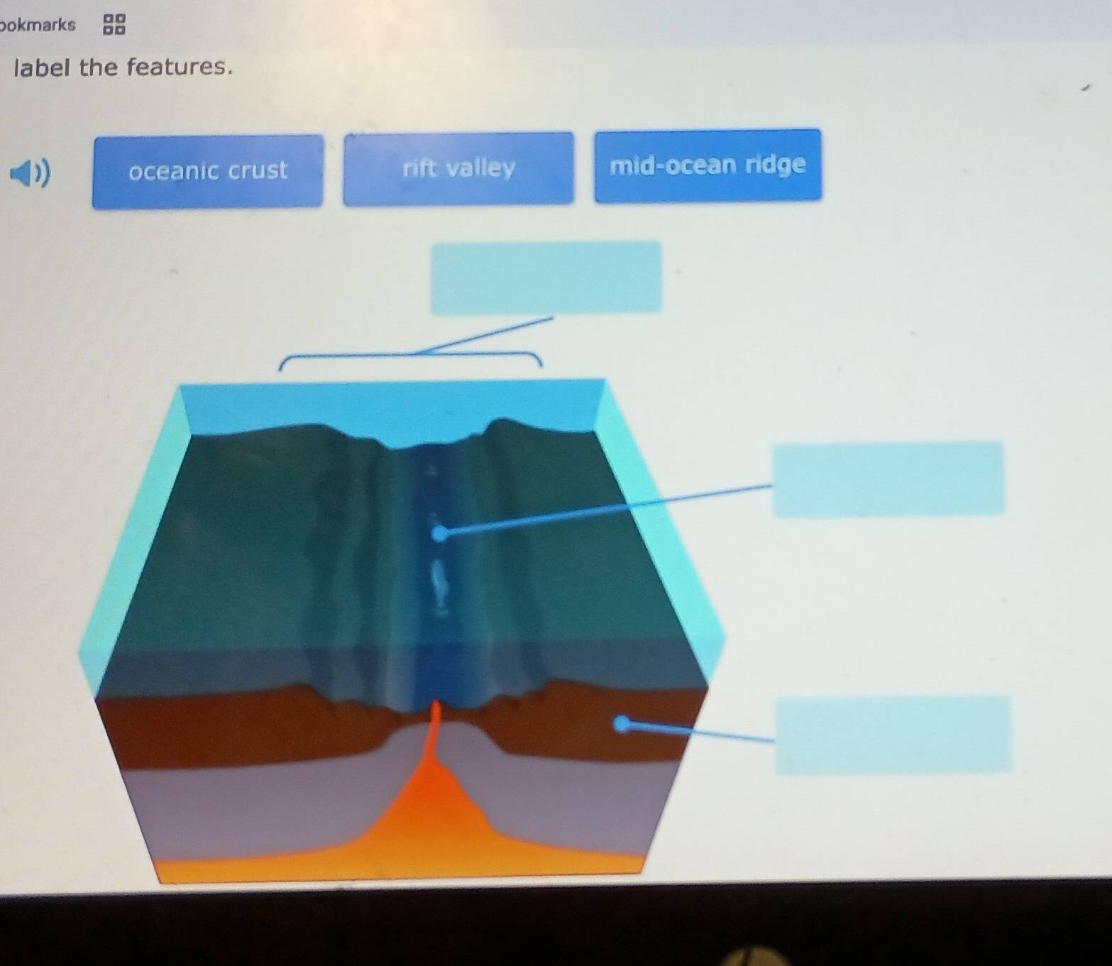 Solved: okmarks label the features. oceanic crust rift valley mid-ocean ...